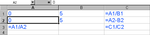 Eingabe des Problems in Excel